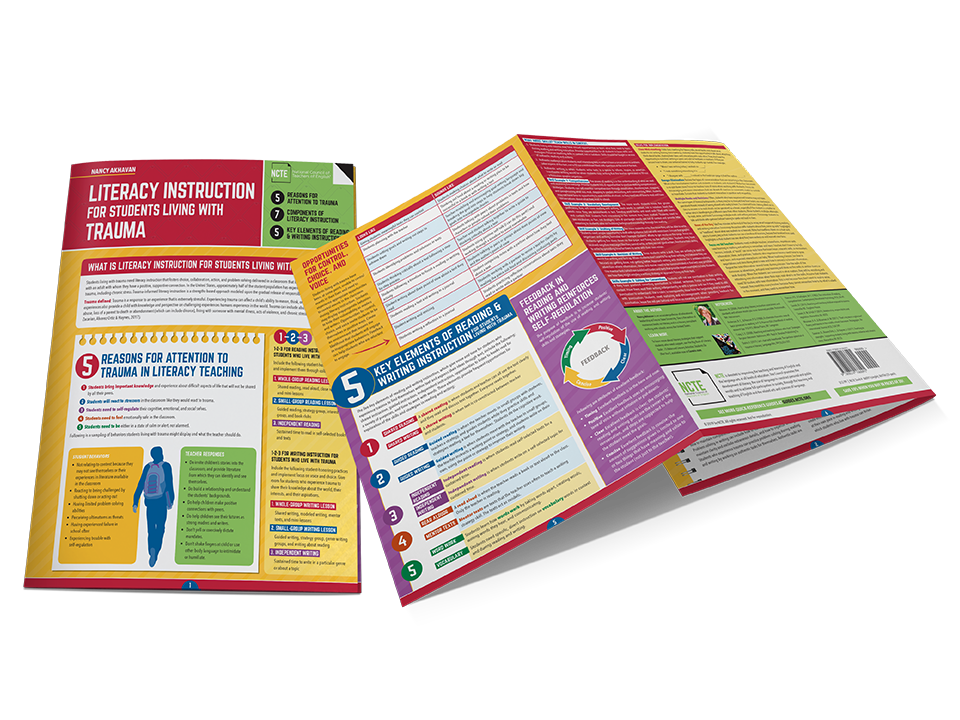 Quick-Reference Guide trifold for use by classroom teachers. Author:  Nancy Akhavan  Client:  NCTE